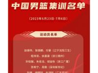 九游网页版入口 -关于集结日深圳男篮调整名单以备欧篮联，状态回暖环节打磨，信心回归，控场能力受关注的信息