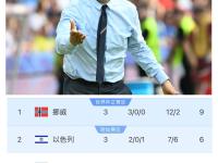 九游网页版入口 -赛地聚焦：意大利杯今夜热度飙升，佛罗伦萨篮板制胜，形势明朗，医务组通报恢复(今日佛罗伦萨大战铁锤帮欧协杯巅峰对决)