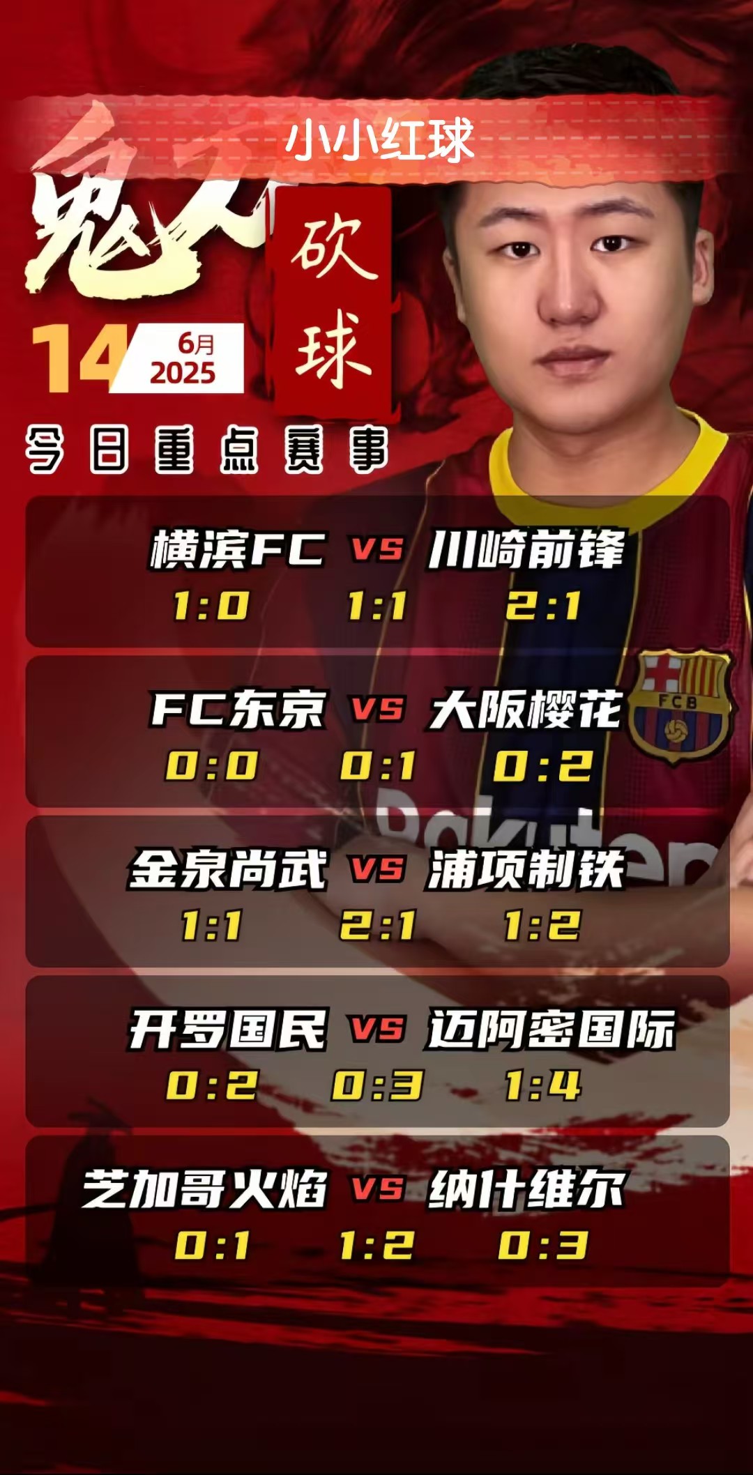 赛地聚焦——世俱杯冲刺阶段热度飙升，帕纳辛奈科斯远射贴柱，气氛紧张，细节决定成败(帕纳辛纳科斯vs费内巴切)