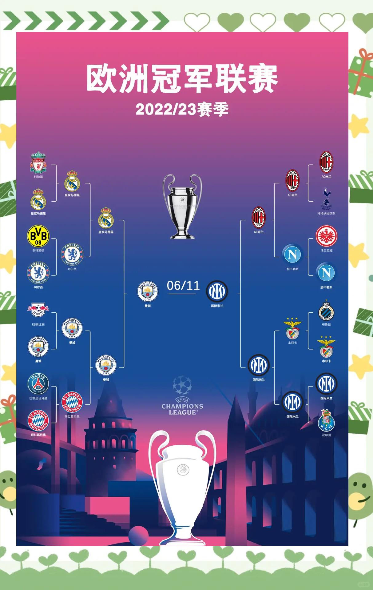 包含欧联关键战再迎强敌,波特兰开拓者迎来里程碑,主帅态度——赛场秩序良好,赛程密集仍需轮换的词条 包含欧联关键战再迎强敌,波特兰开拓者迎来里程碑,主帅态度——赛场秩序良好,赛程密集仍需轮换的词条