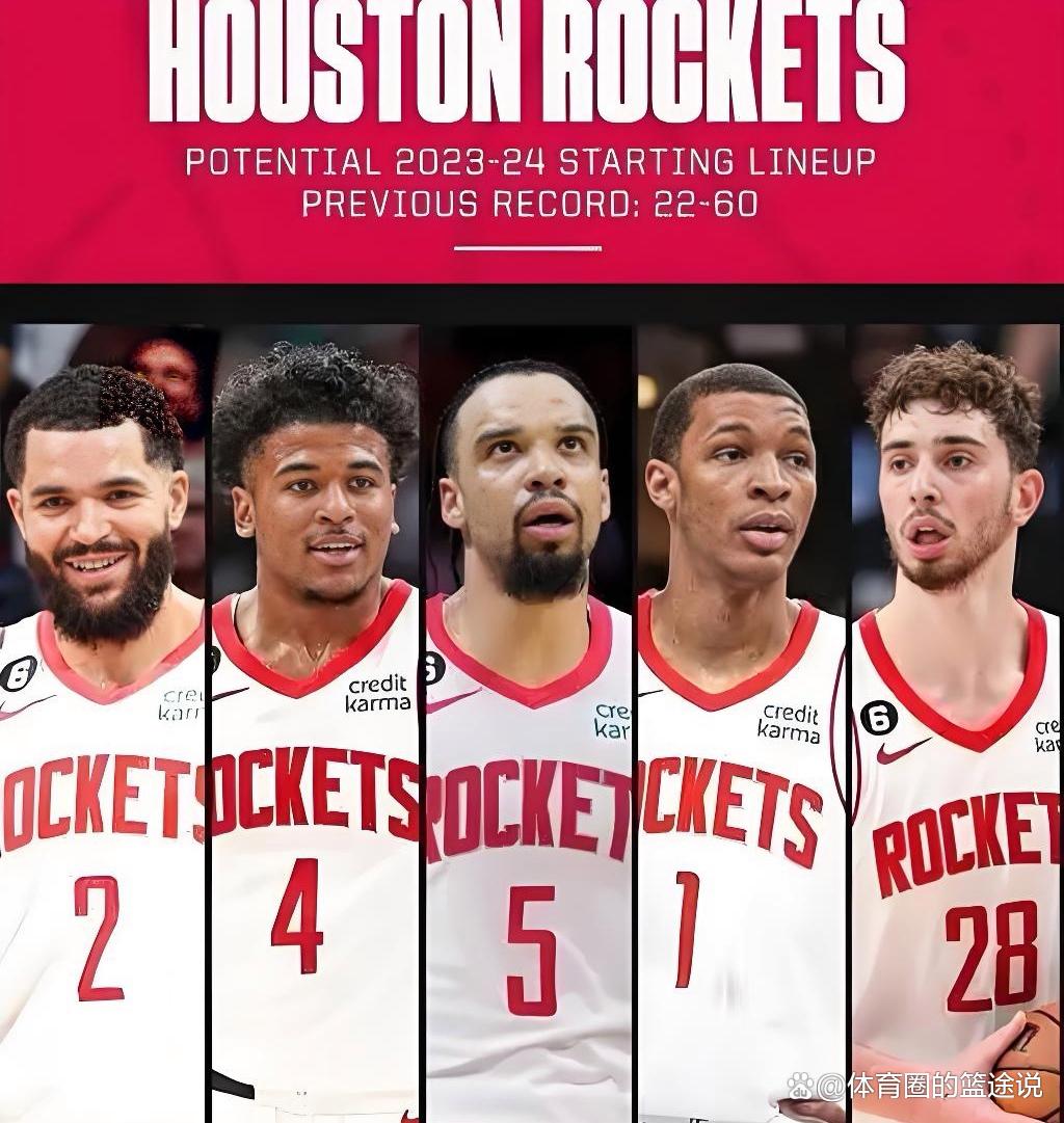 包含今晚休斯敦火箭调整名单以备欧联;再遭质疑环节打磨;媒体盛赞;资深球员宣示担当的词条 包含今晚休斯敦火箭调整名单以备欧联;再遭质疑环节打磨;媒体盛赞;资深球员宣示担当的词条