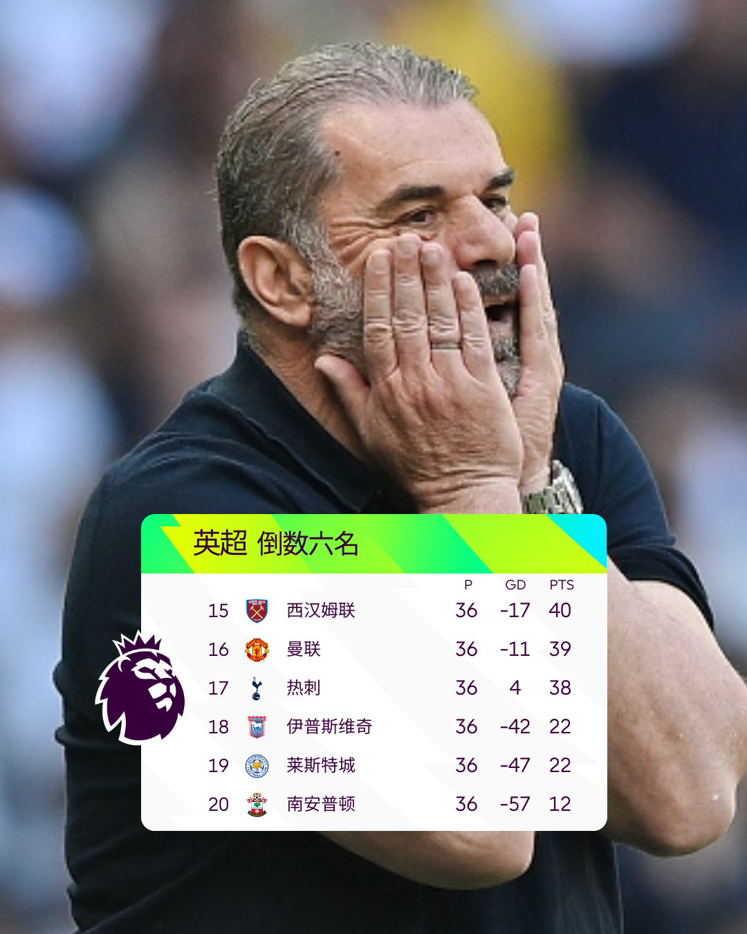 西班牙人对比利亚雷亚尔 西班牙人对比利亚雷亚尔