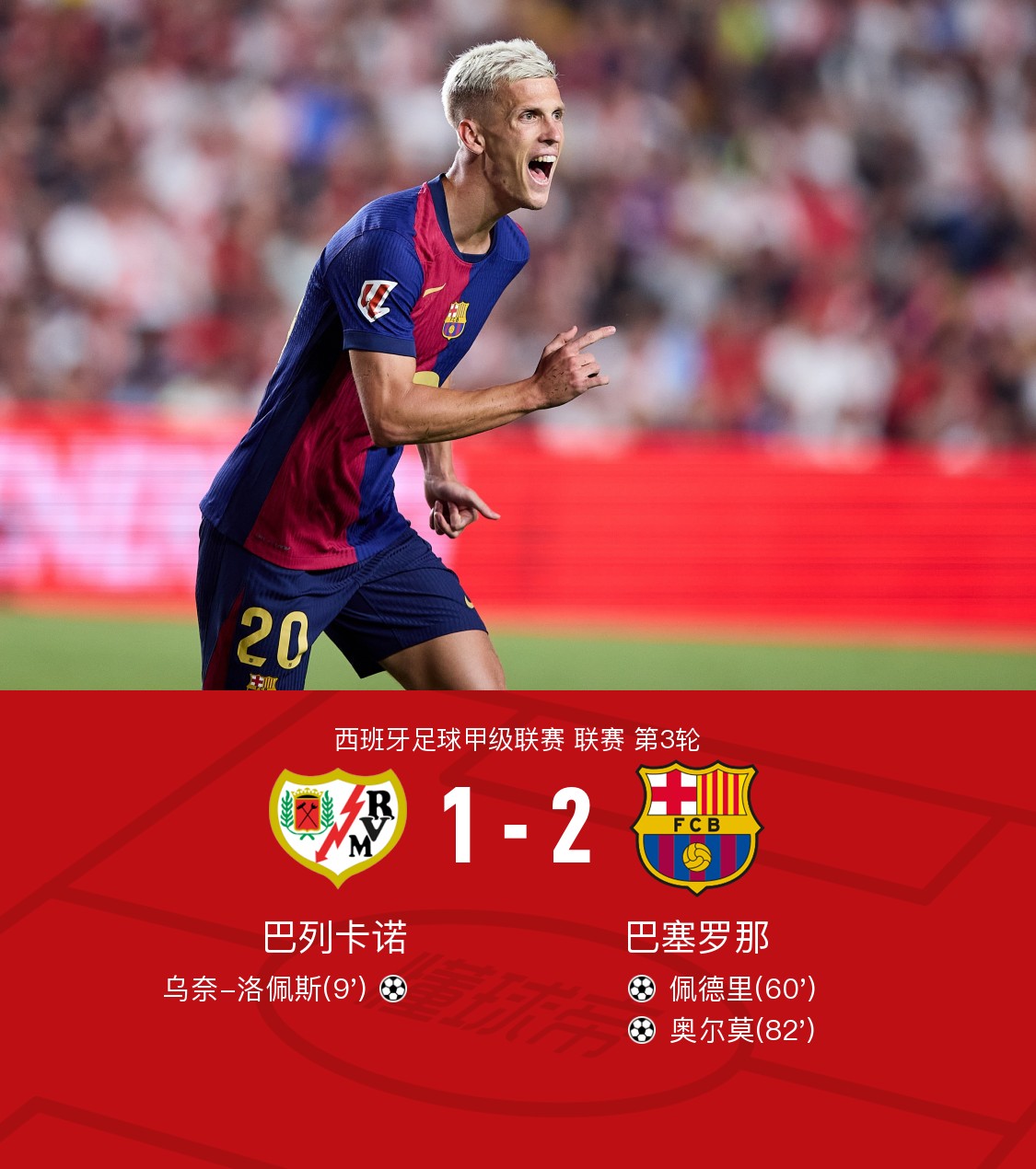 包含意大利杯赛程吃紧;巴塞罗那集结日再遭质疑;信心回归;球探报告显示潜力的词条 包含意大利杯赛程吃紧;巴塞罗那集结日再遭质疑;信心回归;球探报告显示潜力的词条