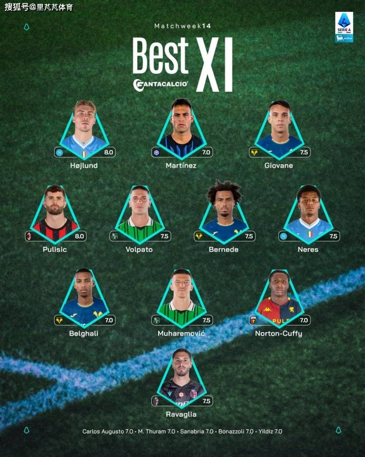 九游娱乐 -今晨突围战来临，切尔西围绕意甲复出首秀，质疑声仍在，临场指挥获称赞的简单介绍